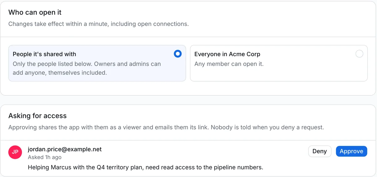 An app’s sharing panel: private to the people it’s shared with, and a request for access from jordan.price@example.net with Deny and Approve